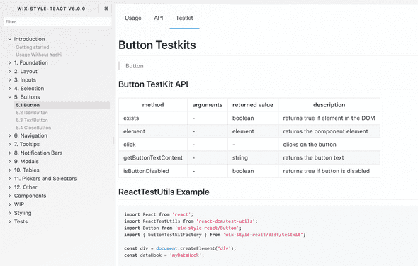 2019 01 31 wix testkit 2019 01 31 wix testkit