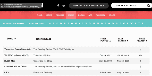2020 04 24 bob dylan songs