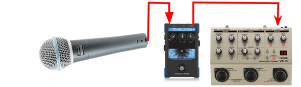 Spookytown (2021) Vocal Rig 2021 12 06 vocal rig