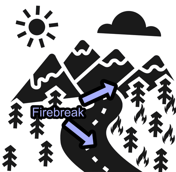 A Firebreak 2020 07 08 firebreak